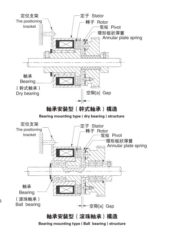 微型電磁離合器制動(dòng)器安裝